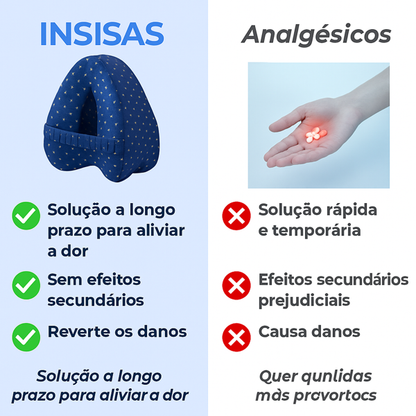 Almofada de alinhamento Insisas ™️